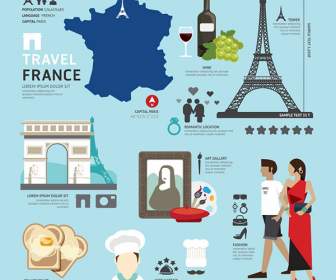 法國景點和文化