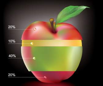 Apple De Fruta