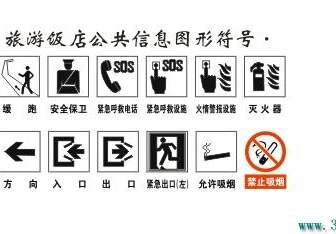 Símbolos Gráficos Para Informação Pública Em Hotéis Turísticos