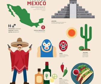 Mexiko-Kultur Und Tourismus-Elemente