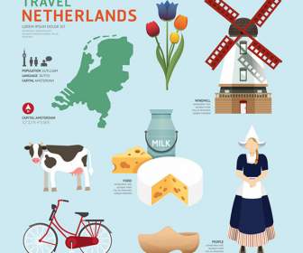 Elementos De Vaca De Países Bajos De La Cultura