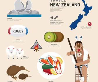 뉴질랜드 관광 문화