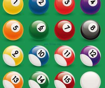 Number Of Realistic Billiards Ball