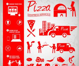 Commandez Votre Icône En Ligne Pizza