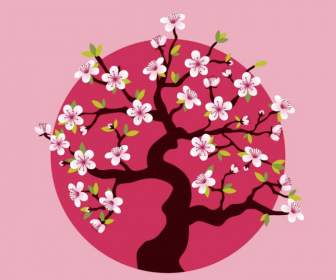 árbol De Floración Rosa Cereza