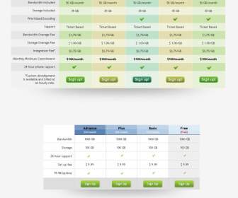 prices services display form psd layered templates