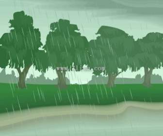 Hujan Dilihat