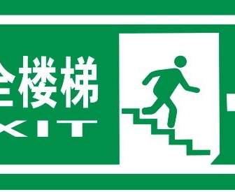 Safety Stairs Signs