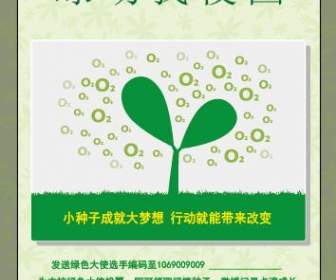 Sina Weibo Green Adoption