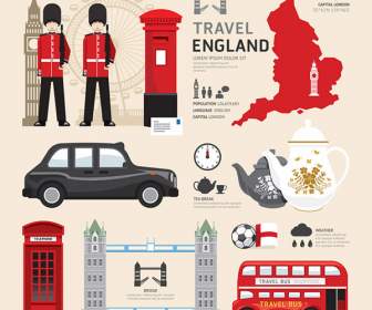 英國旅遊和文化元素