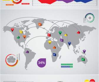 World Map Chart Reports