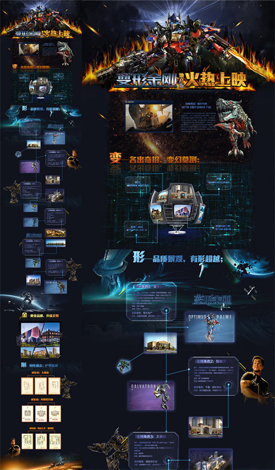 Transformers Psd Theme Page Templates