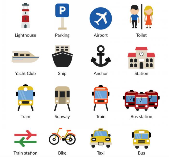 icônes de transport voyage