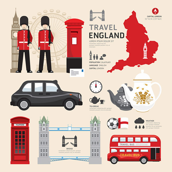 英国旅游和文化元素