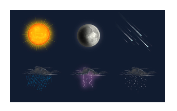 Weather Forecast For Png Icons