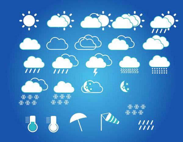 symboles de prévisions météo