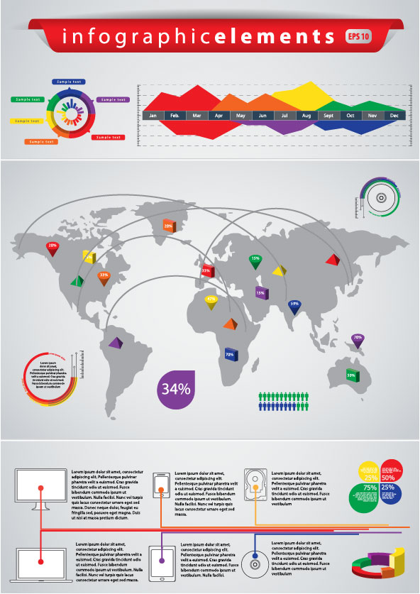 세계 지도 차트 보고서