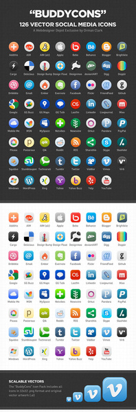 126 jenis sosial media ikon set
