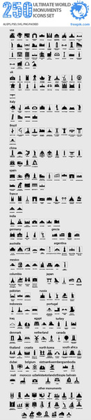 250 jenis dunia terkenal arsitektur ikon