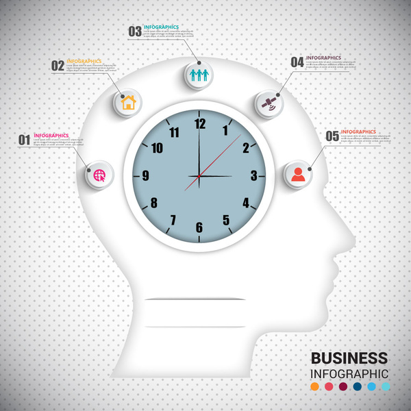 Infográfico abstrato design com cabeça humana e relógio