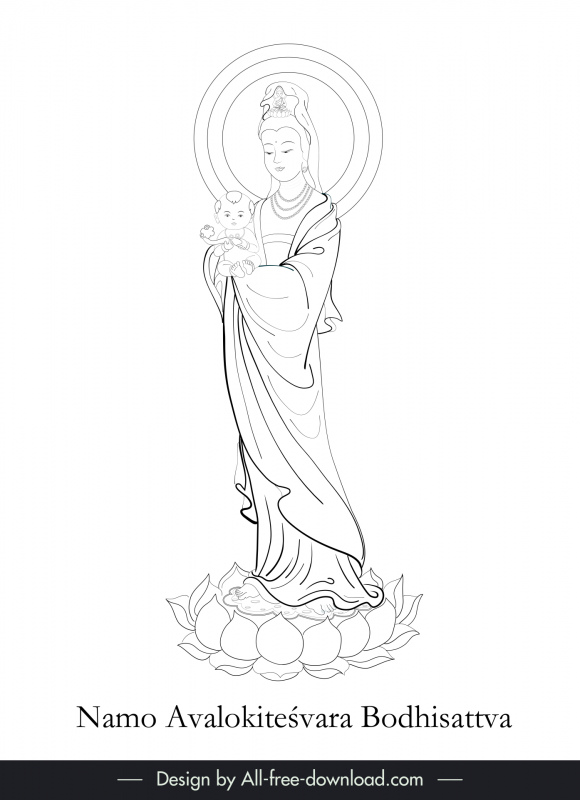 Avalokitesvara Bodhisattva signe icône noir blanc contour
