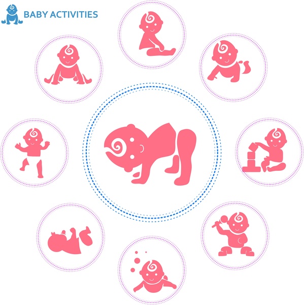 ícones de atividades bebê com design redondo silhuetas