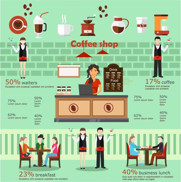 Tienda de cafe exito inforgraphic ilustración con elementos de análisis