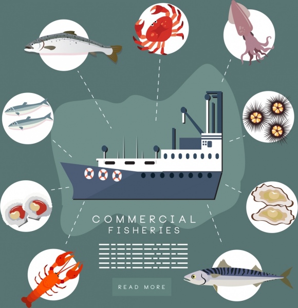 pesca comercial banner ícones de frutos do mar do navio