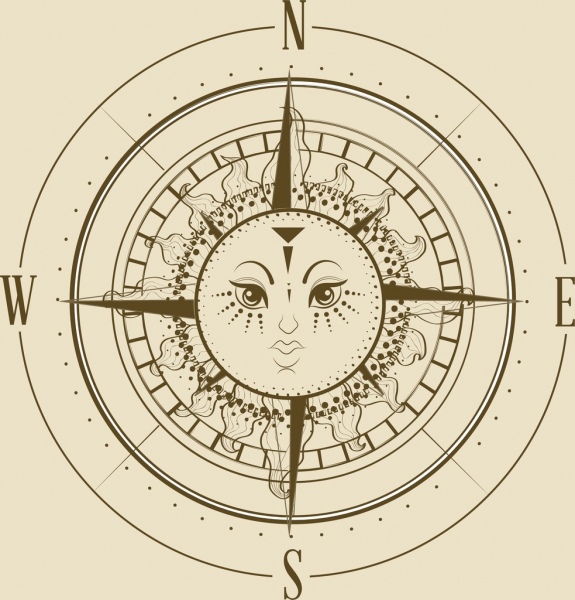 Kompass-Hintergrund flach Retro-Design