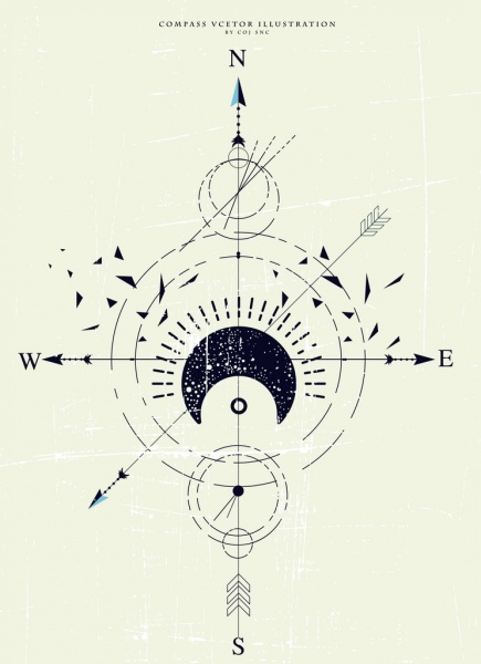 compass contexte rétro - plats
