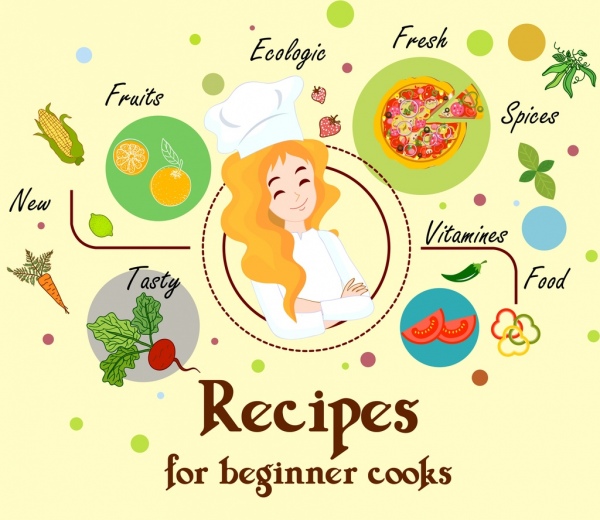 yemek tarifleri afiş kadın aşçı gıda simgeleri dekor