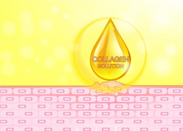 化粧品の広告の背景黄色ドロップ アイコン皮膚細胞