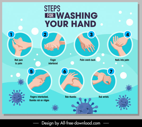 covid 19 banner lavando as mãos passos esboço de instrução
