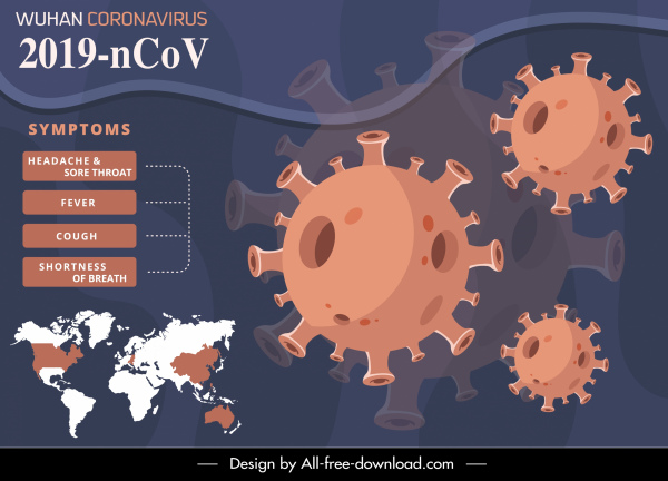 covid 19 Infografik Poster Viren kontinentale Skizze