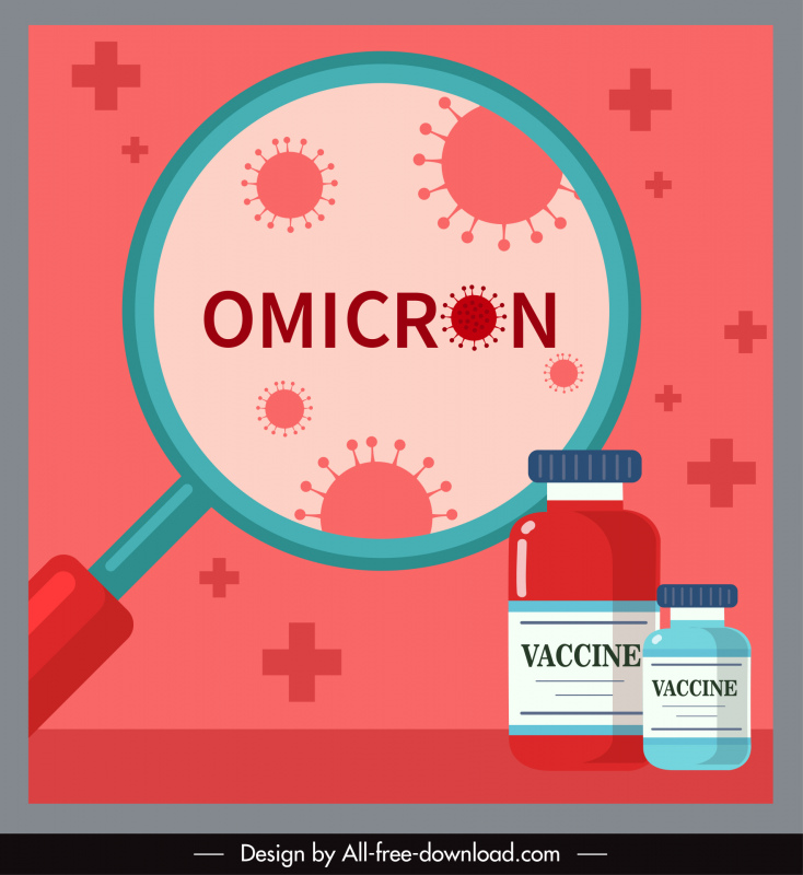 Sketsa Virus Kaca Pembesar Poster Omicron COVID-19
