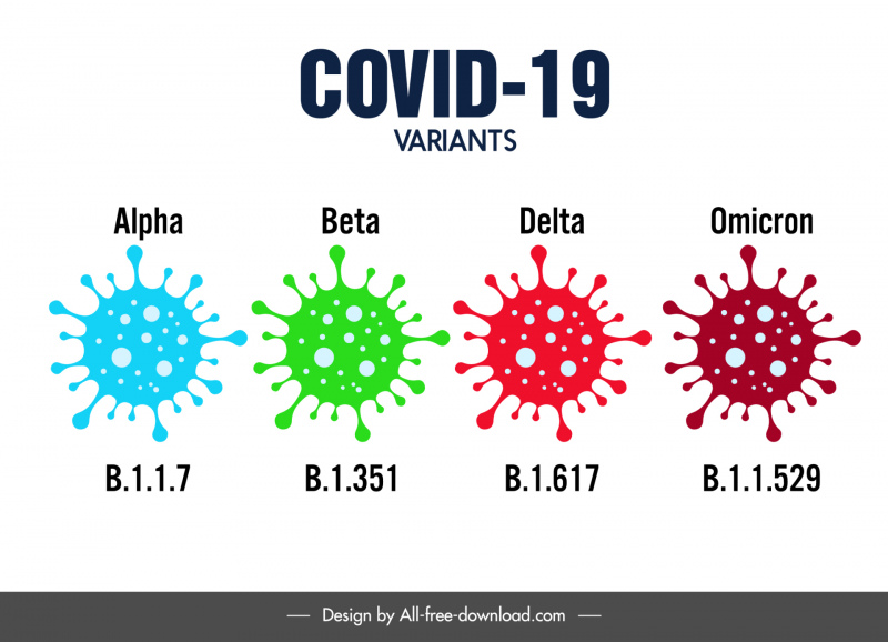 Spanduk Peringatan Virus Varian COVID-19