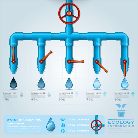 vetor de infográficos de água ecologia criativo