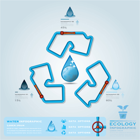 vetor de infográficos de água ecologia criativo