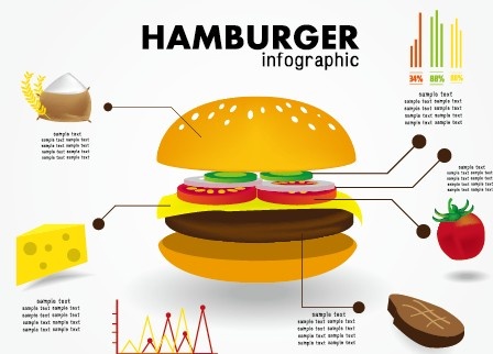Векторные элементы креативные питания Инфографика