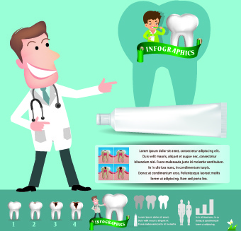 kreative Zähne Pflege Infografiken Vektoren