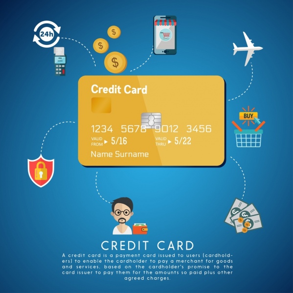 Thẻ tín dụng yếu tố lợi quảng cáo thiết kế trang trí.