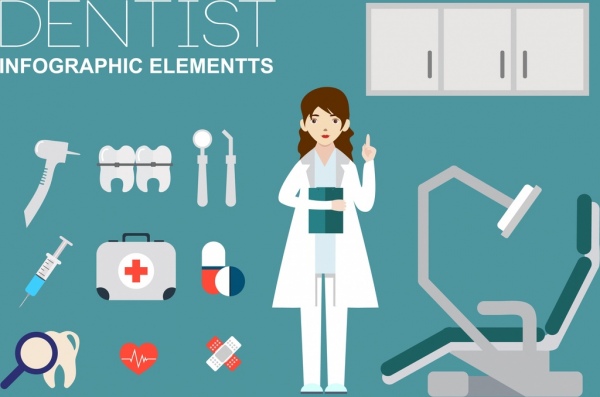 dentista elementos humanos herramientas iconos plana diseño