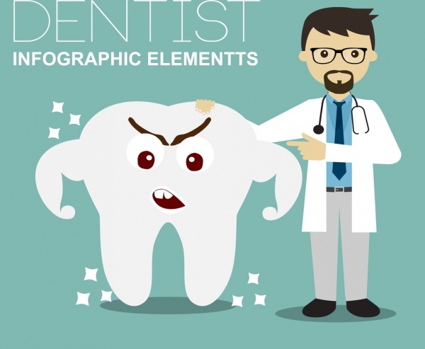 стоматолог стоматология плакат стилизованные мышцы зуб значок