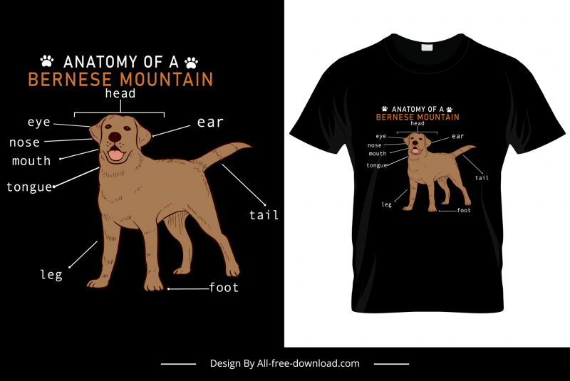 สุนัขกายวิภาคศาสตร์ tshirt แม่แบบการออกแบบสีเข้มร่างการ์ตูน