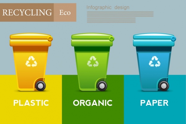 ícones de caixote de lixo colorido brilhante bandeira eco