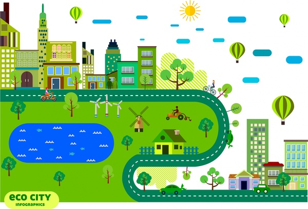 Eco-Infografik Grüne Stadt skizzieren verschiedene Symbole