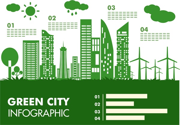 зеленый город эко инфографики баннеров
