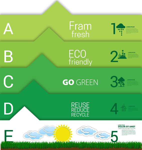 Ökologie-Banner-Design mit Infografik illustration