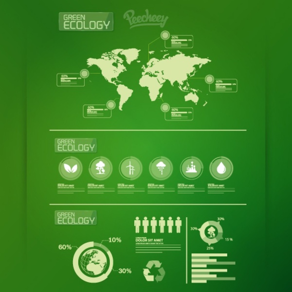 Infográfico de ecologia