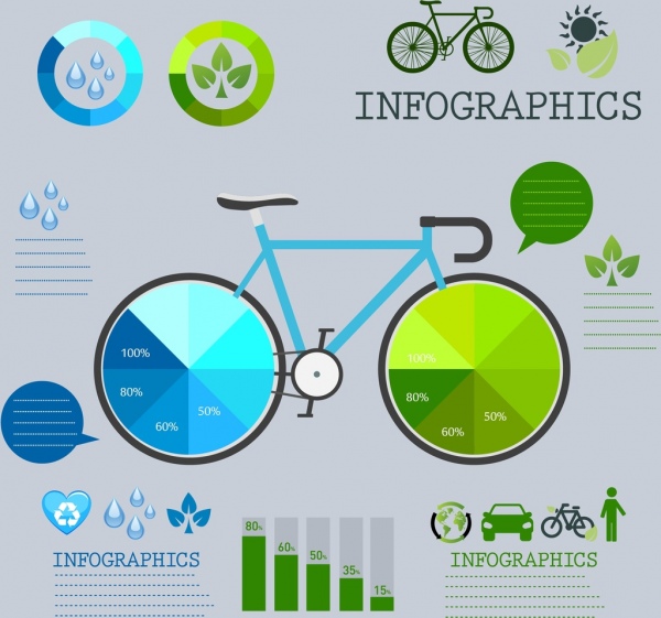 ekologi infographic template kendaraan ikon datar dekorasi